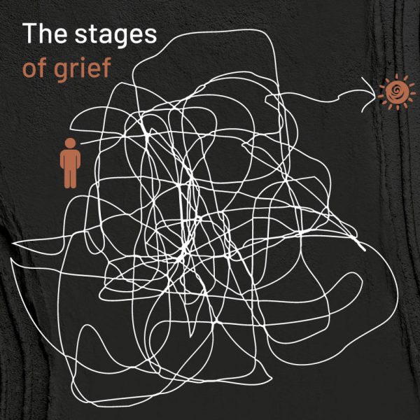 Kakoko The Stages of grief